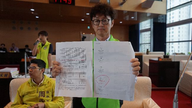 春遊補助倒數　中市執行率僅約3成1