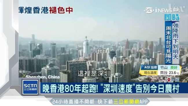 香港回歸GDP狂降！中國改扶植深圳
