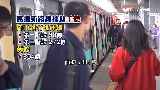 中央補助逾千億！高捷紅線延伸線動工