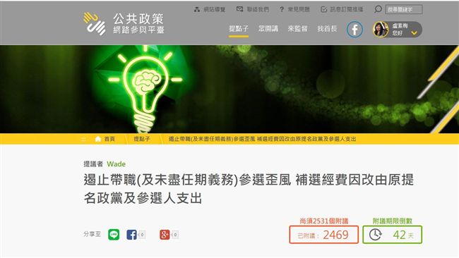落跑公職要出補選經費　高市最多附議