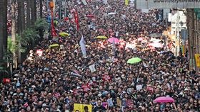 反送中遊行再起  人潮不減（1）香港泛民主派團體民間人權陣線16日再次舉行反修訂逃犯條例大遊行，大批民眾身穿黑衣走上街頭表訴求。中央社記者裴禛香港攝　108年6月16日