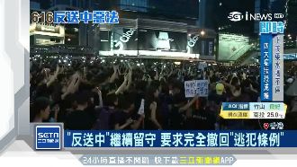 反送中破200萬人！33人不適送醫