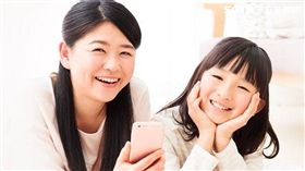 台灣大哥大,親子,4G兒童預付卡,免費