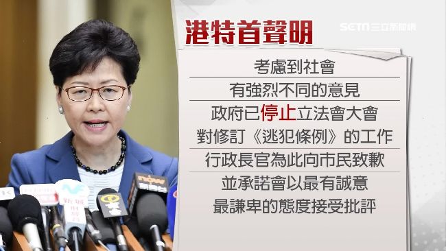 港府停止送中　路透：北京向錢低頭