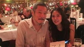 金敏喜,洪尚秀,外遇,不倫／翻攝自微博