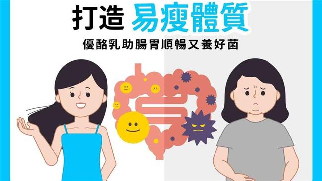 營養師傳授祕技：優酪乳用這3招喝對
