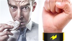 圖／翻攝自amazon,電擊手環