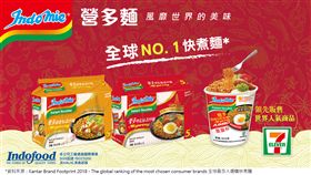 業配、廠商提供