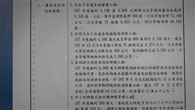 高雄市政府環保局水利局報告。