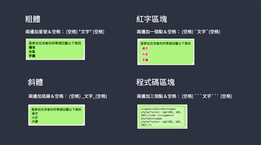 LINE,電腦版,功能,密技圖／翻攝自LINE部落格