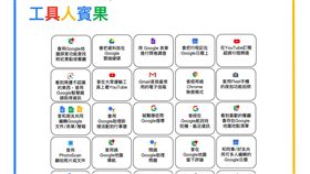 圖／google提供,google賓果圖