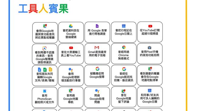 谷歌賓果連連看！一秒幫你找車停在哪