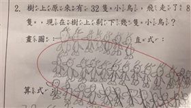 32隻鳥飛走8隻！男童「圖解」被扣分　網笑噴：老師的錯/爆廢公社