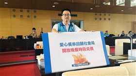 安心餐券僅限午餐  國小女童餓肚求助議員台中市議會20日進行市政總質詢，議員陳文政指出，因市府為幫助弱勢學童發送的安心午餐券只限午餐，1名國小3年級女童晚上餓肚到服務處求助，希望市府讓餐券彈性運用。（陳文政提供）中央社記者趙麗妍傳真  108年6月20日