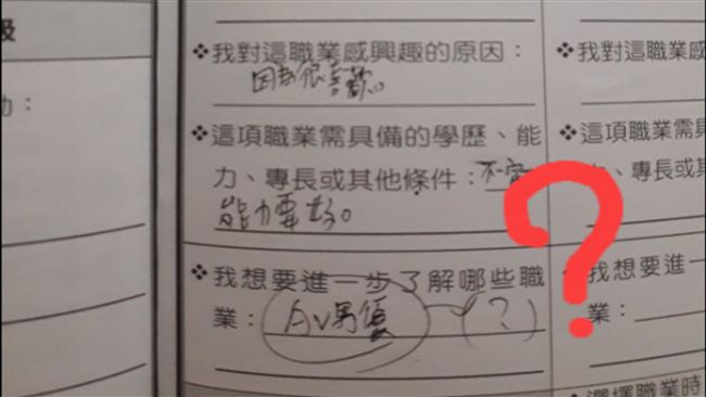 填未來志向！兒答「AV男優」他傻眼