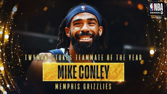 NBA／被灰熊送走…他連贏2大獎
