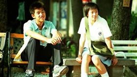 名家專用/網路溫度計(勿用)