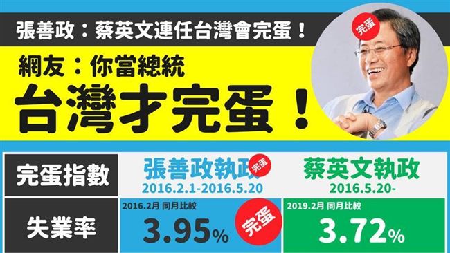 他嗆小英連任台灣完蛋！一張圖秒打臉