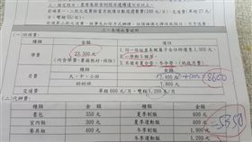 私幼帳單。圖／翻攝自《新莊、泰山狼-吃喝玩樂非知不可》臉書