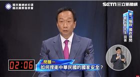 國民黨政見發表會，郭台銘