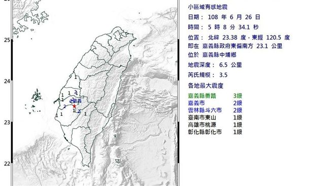 芮氏規模3.5　嘉義縣最大震度3級
