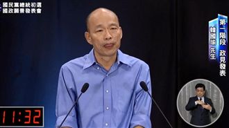 庶民…北農年薪四百萬？韓國瑜未否認