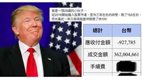 （圖／翻攝自網路、股市51區-即時討論聊天社臉書社團）