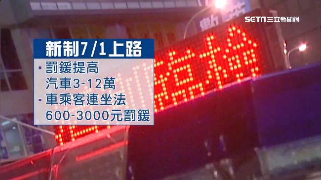 可連坐處罰酒駕新制　7/1要上路了