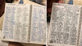 一名女網友表示，她的爺爺是外省退伍老兵，現在已經80多歲了，但爺爺每天仍坐在書桌前，不停的吸收各種知識，某日她翻了爺爺的筆記後驚呆了，因為在筆記本內，不管是偶像明星、醫學知識或成語都很詳細，甚至比維基百科還清楚。（圖／Dcard）