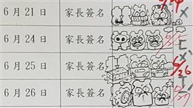 有隱喻的簽名／爆廢公社二館臉書