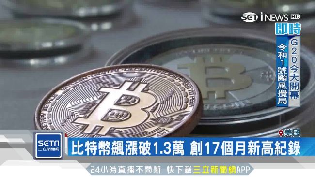 比特幣股價跳水！10分鐘狂跌破5萬