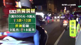 酒駕新制上路！苗栗男「拔頭香」送辦