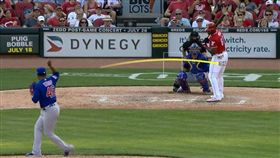 ▲紅人溥儀哥挨觸身球還被嗆笨蛋。（圖／取自紅人隊推特）