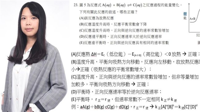 獨／指考化學科：超強考前大補帖在這