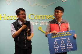 中市府設青年事務股（2）