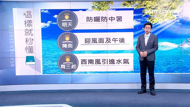 明悶熱恐有大雨　周三起防劇烈天氣