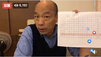 防疫神邏輯？韓國瑜：印尼越南僅鄰居