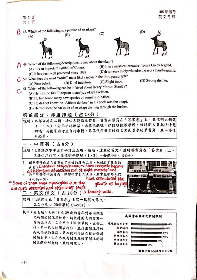 108指考 答案在這 英文科試題解答 含非選 搶先公開 生活 三立新聞網setn Com