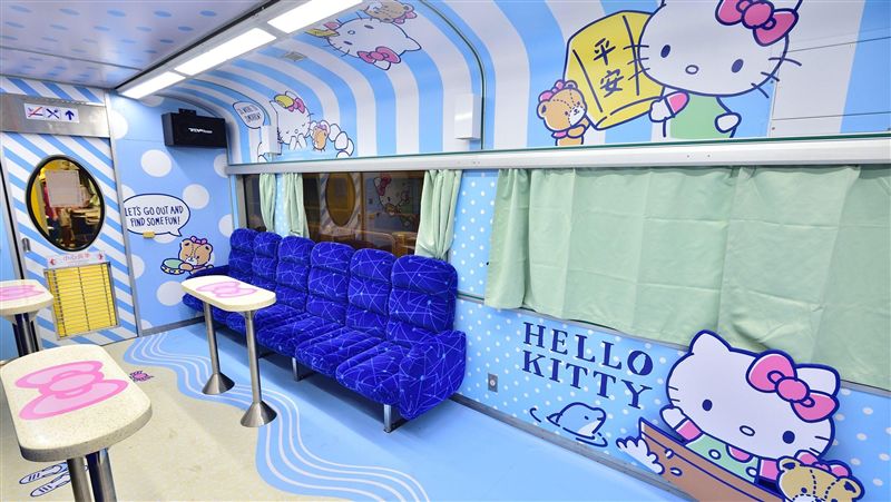 通通是Kitty！暑假最萌環島列車