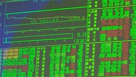 台股開低走低台北股市3日跳空開低，收盤下跌121.35點，為10743.77點，跌幅1.12%，成交金額新台幣1117.32億元；加權指數開盤為10793.1點，盤中最高10812.65點，最低10720.66點。中央社記者董俊志攝　108年7月3日