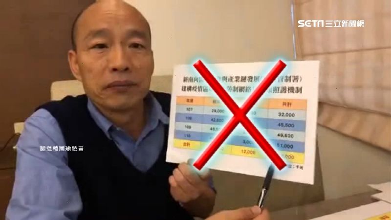 韓嗆政院1.7億給別國…被他打臉