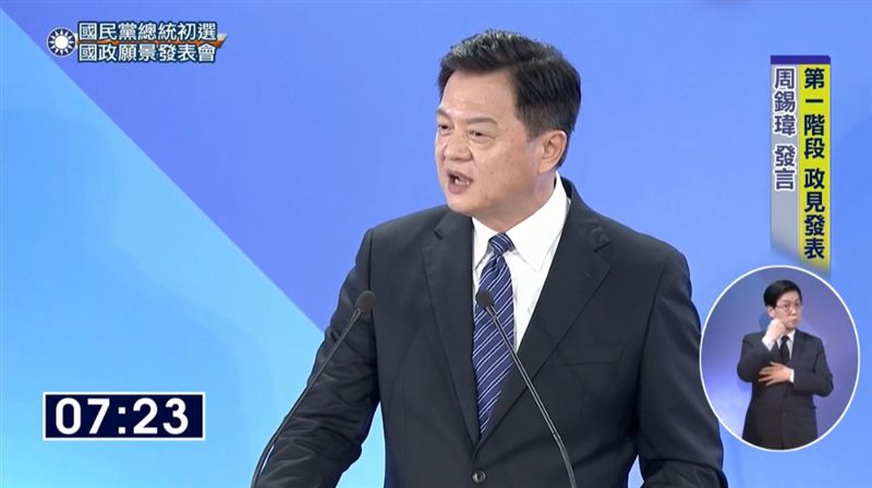 遷都到台中？周錫瑋拋出直轄市新構想