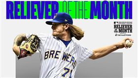 ▲釀酒人終結者黑德（Josh Hader）獲選國聯6月最佳後援投手。（圖／翻攝自MLB推特）