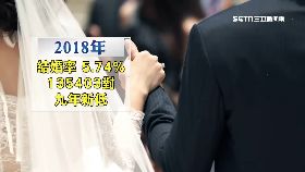 婚宴會館收1800