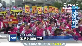 文 韓罷工童慘1700