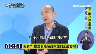 韓疑台電買便宜煤致空汙　立委嗆提告