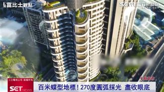蝶型建築！ 270度採光絕版景觀曝