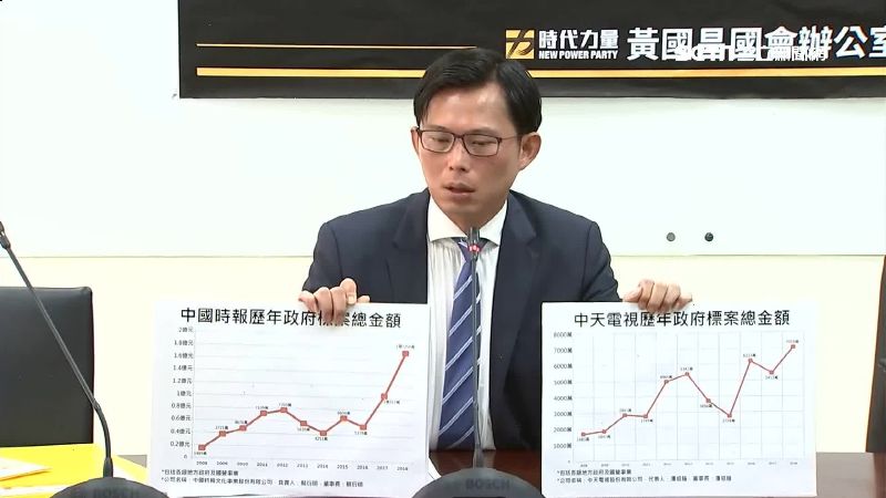 中天五年不補件　黃國昌再嗆NCC