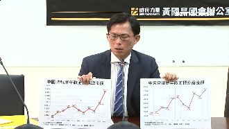 中天五年不補件　黃國昌再嗆NCC