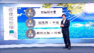 周末偏暖各地有雨！下周慎防劇烈天氣